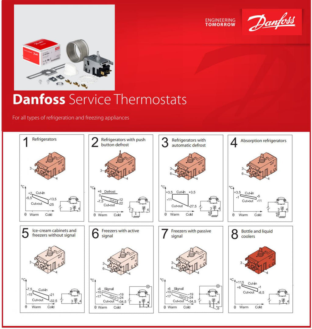 TRF201 - Kit termostat frigo Danfoss nr2 VP4 (077B7002) 130cm 4k