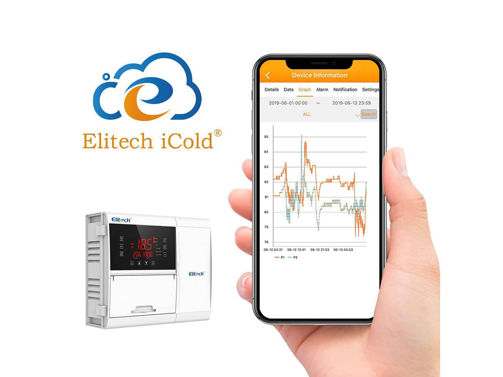 DXH706 - Dixhital kuader elitech ECB-2030 5hp