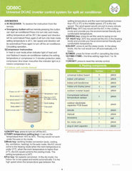 QD006 - Paket+telekomande a/c QD80C inverter