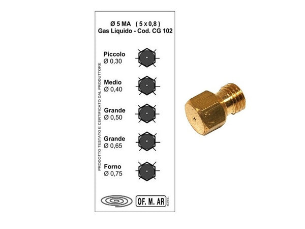 SPR051 - Sprucator gazi gpl 5MA